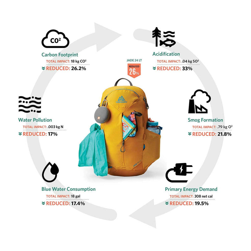 Load image into Gallery viewer, Gregory Women's Jade 20 LT Backpack