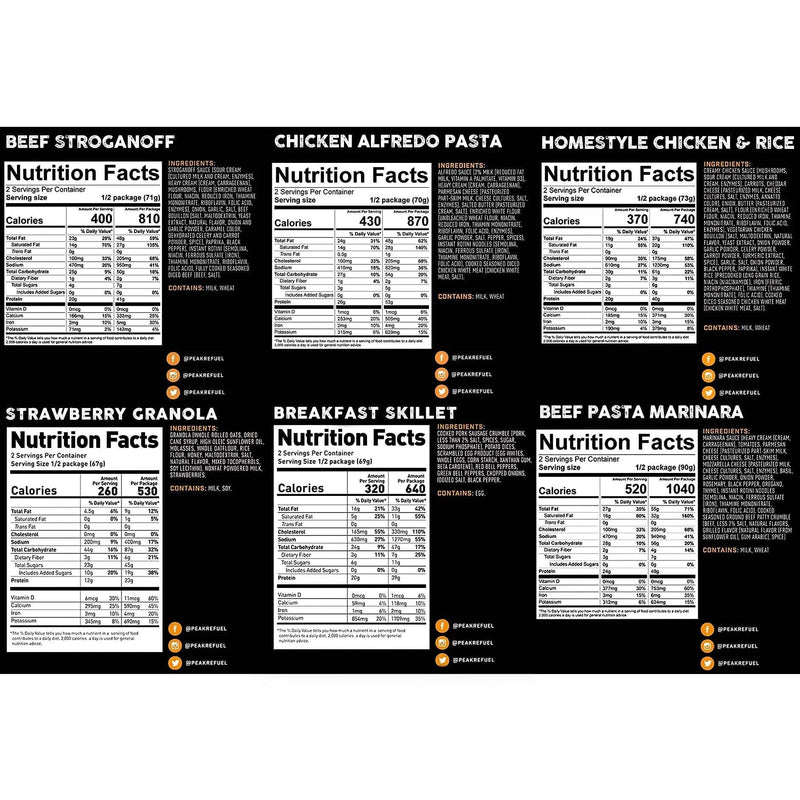 Load image into Gallery viewer, Peak Refuel Basecamp 3.0 Food Bucket