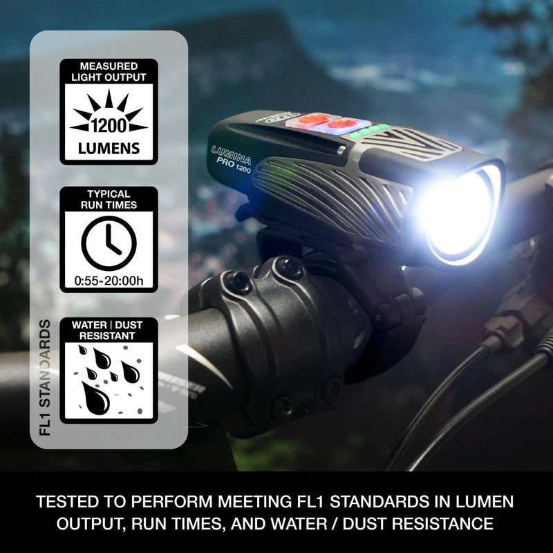 Load image into Gallery viewer, NiteRider Lumina Pro 1200 Cycling Front Light