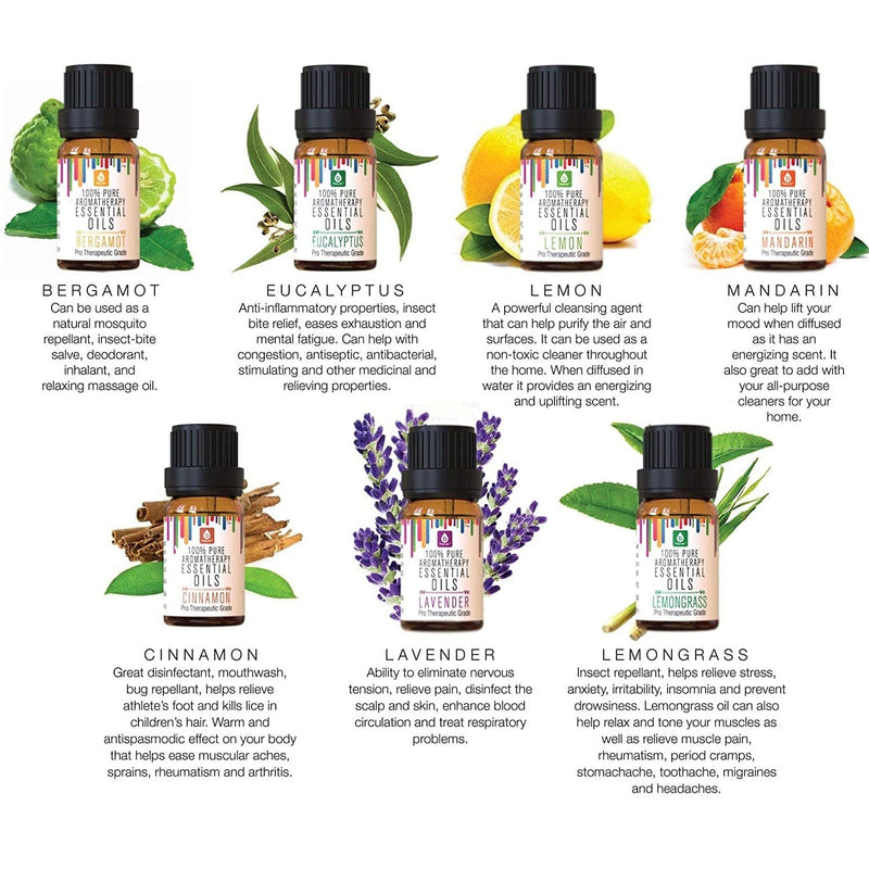 Load image into Gallery viewer, 16 Pack of 100% Pure Essential Aromatherapy Oils by Pursonic