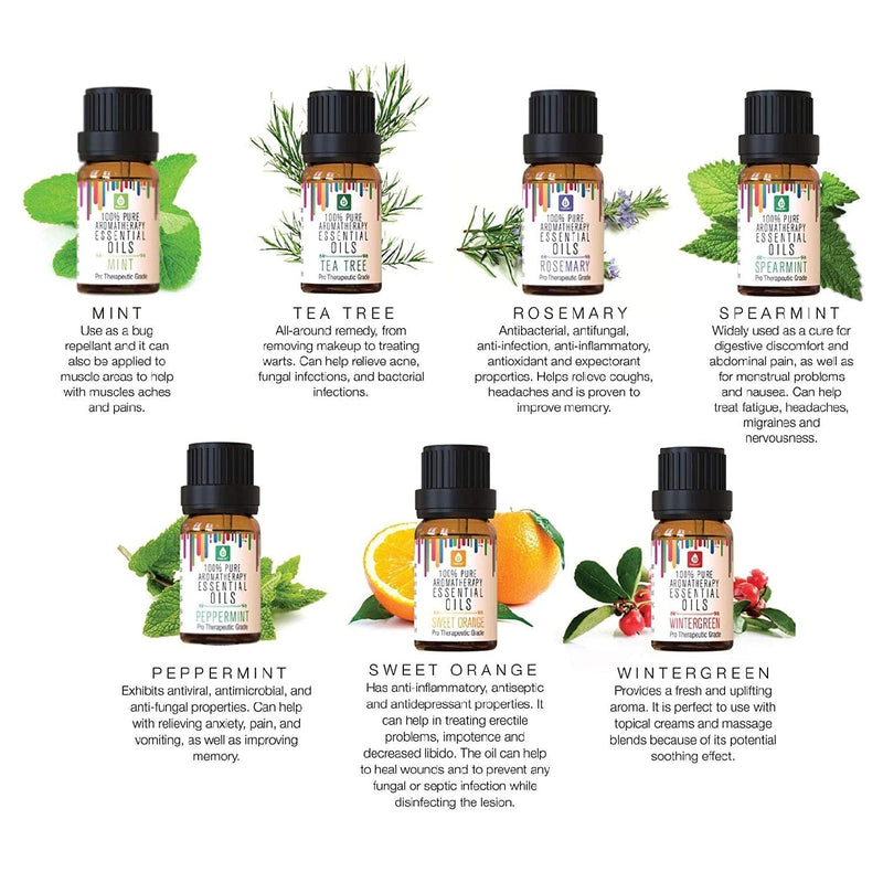Load image into Gallery viewer, 17 Pack of 100% Pure Essential Aromatherapy Oils by Pursonic