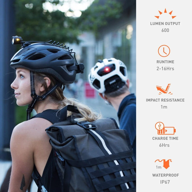 Load image into Gallery viewer, Light & Motion VIS 360 Pro Helmet Mount Light