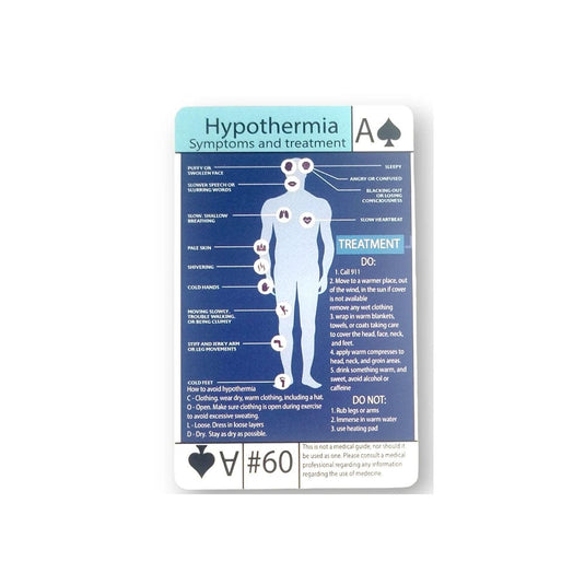 Grim Workshop Tip Card:#60 Tip Card- Hypothermia Symptoms and Treatment