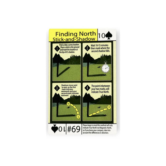 Grim Workshop Tip Card:#69 Tip Card- Finding North with No Compass