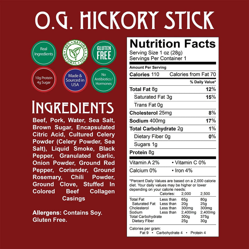 Load image into Gallery viewer, Righteous Felon Hickory - Beef & Pork Stick