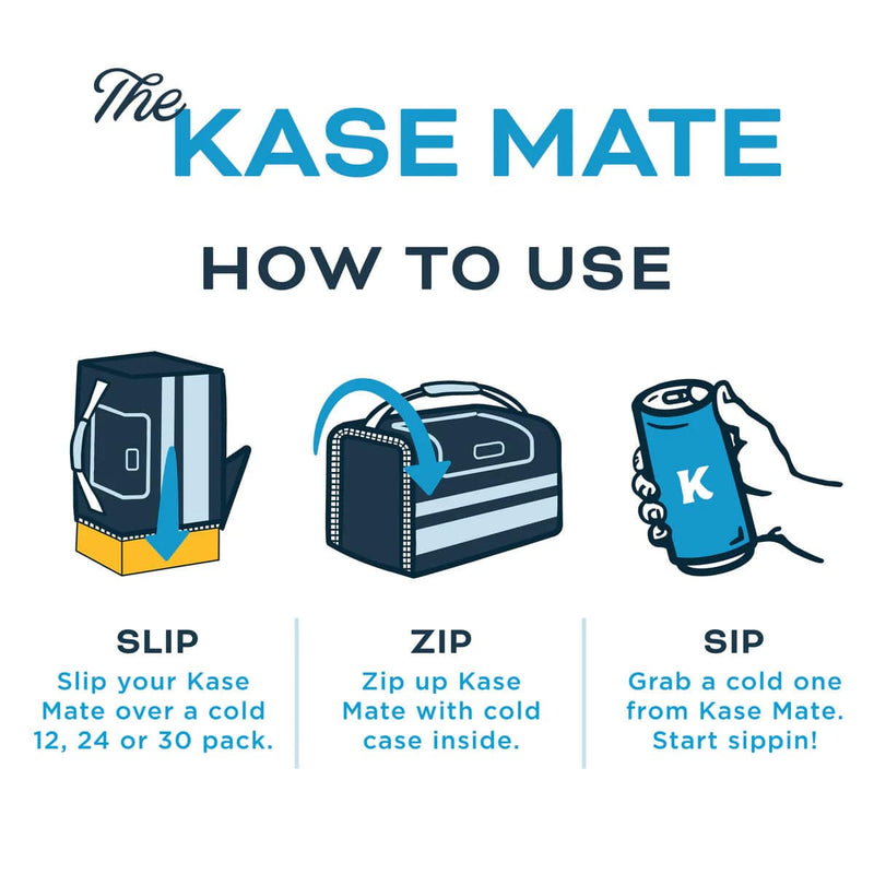 Load image into Gallery viewer, Instructions on how to use Kase Mate with illustrations and text.