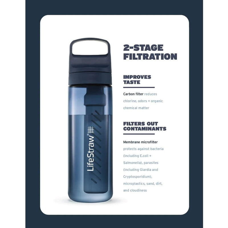 Load image into Gallery viewer, LifeStraw Go Water 1 Liter Bottle with Filter; 1L
