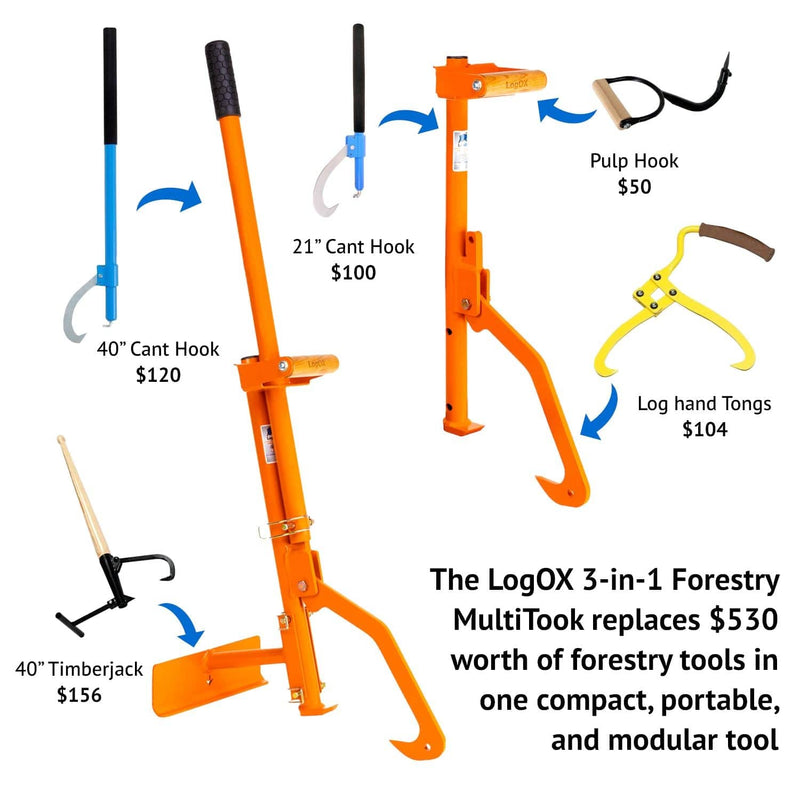 Load image into Gallery viewer, LogOX 3-in-1 Forestry MultiTool