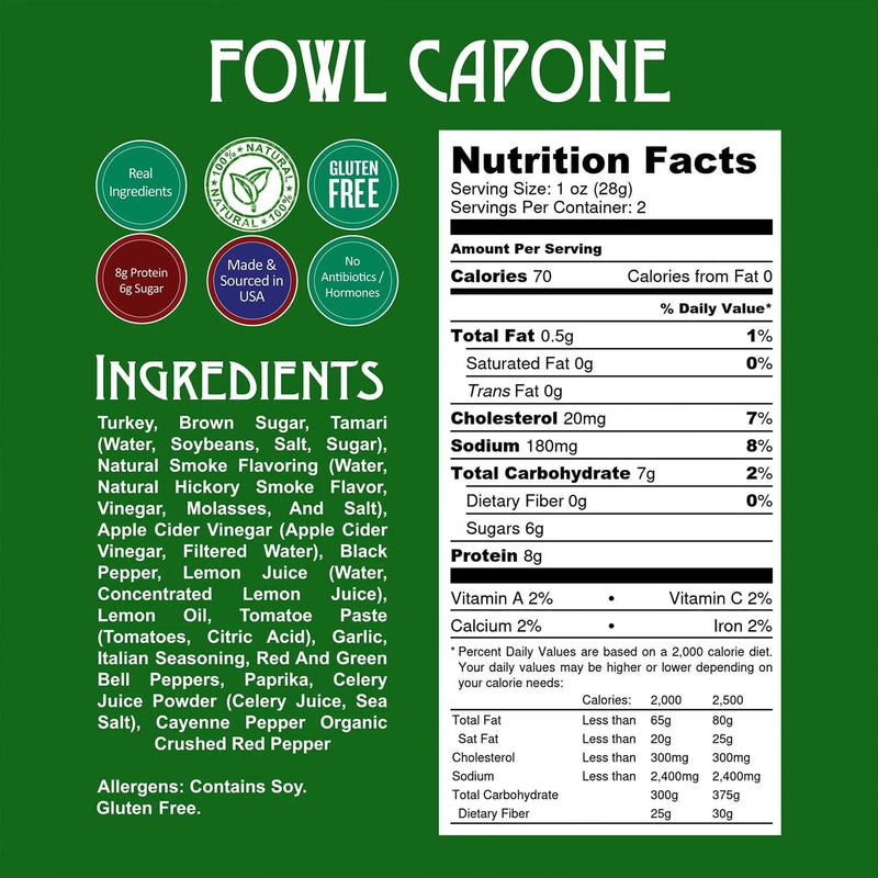 Load image into Gallery viewer, Righteous Felon Fowl Capone Turkey Jerky 2oz