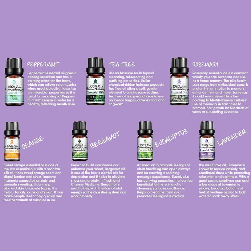 Load image into Gallery viewer, 19 Pack of 100% Pure Essential Aromatherapy Oils by Pursonic