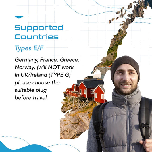 European Schuko Travel Plug Adapter - Type E/F - 5 in 1 - Ultra Compact