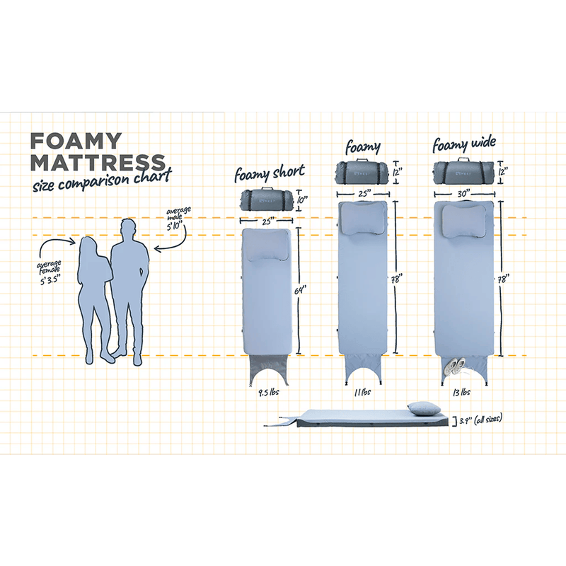 Load image into Gallery viewer, Hest Foamy Single Mattress