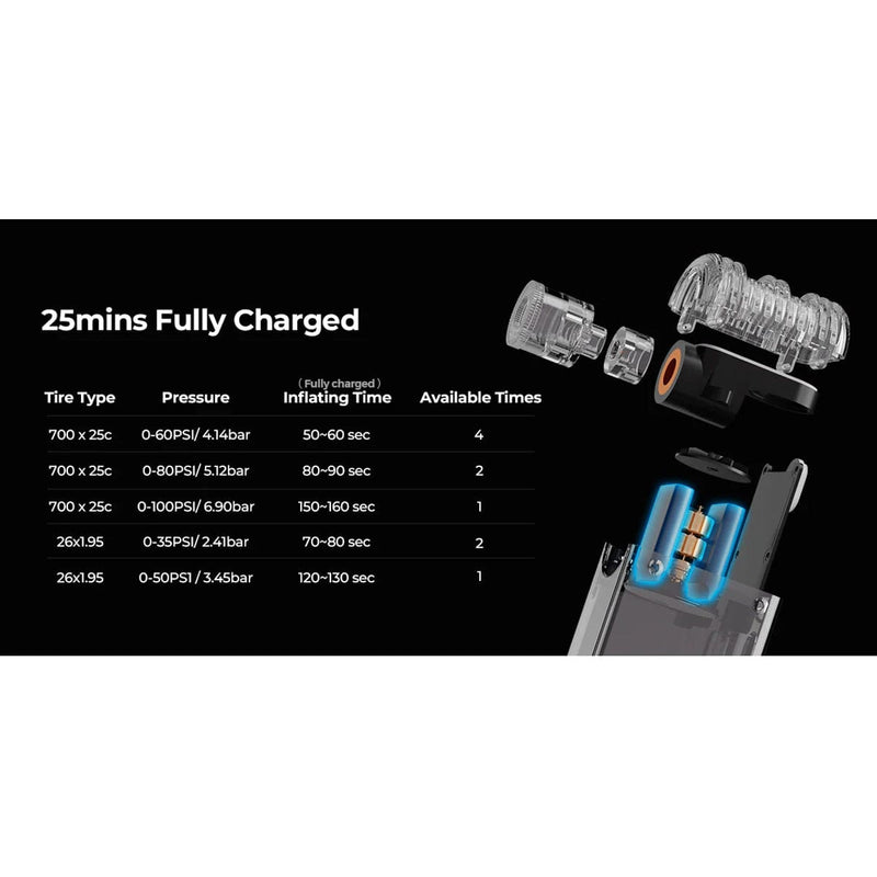 Load image into Gallery viewer, Flextail Tiny Bike Pump