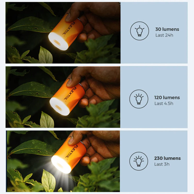 Load image into Gallery viewer, Flextail Tiny Pump 2X
