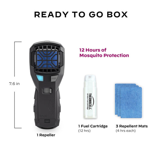 Thermacell Portable Repeller