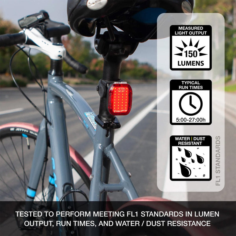 Load image into Gallery viewer, NiteRider Swift 500 / Vmax+ 150 Combo Cycling Front Light