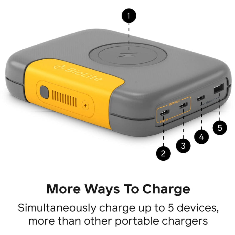 Load image into Gallery viewer, Biolite Charge 100 MAX