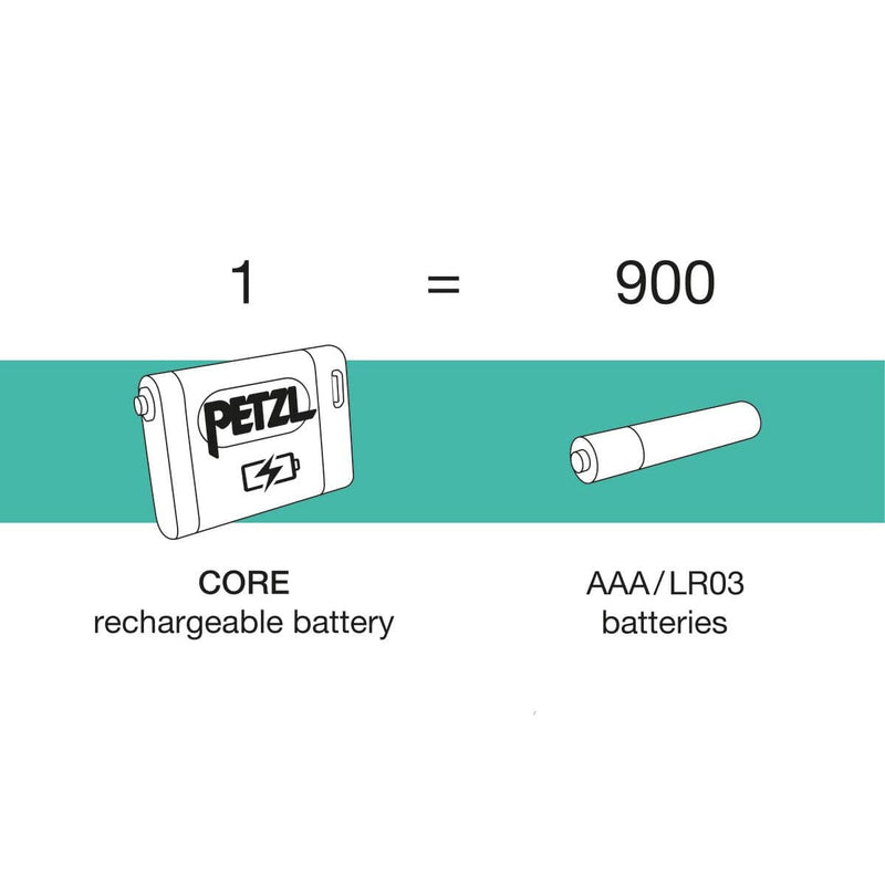 Load image into Gallery viewer, Petzl Core Rechargable Battery
