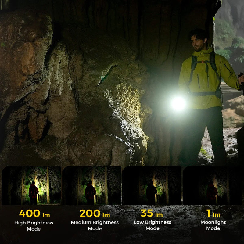 Load image into Gallery viewer, Flextail Zero Flashlight W Battery Case