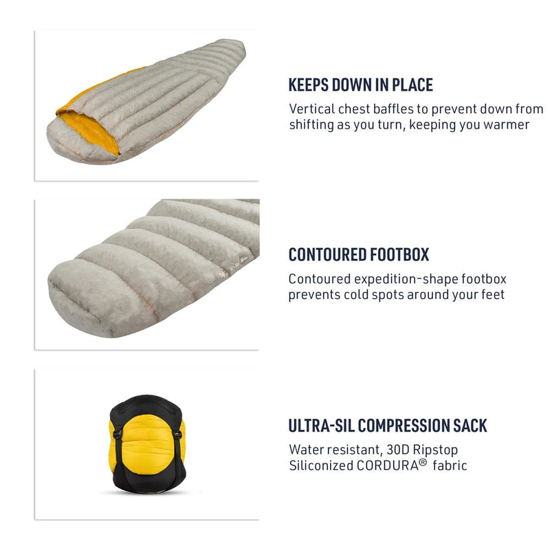 Load image into Gallery viewer, Sea To Summit Spark Ultralight Down 40 Degree Sleeping Bag