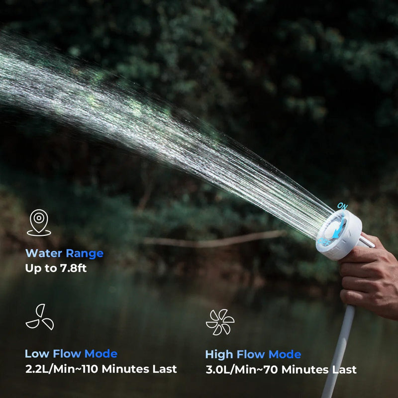 Load image into Gallery viewer, Flextail Max Shower with Case