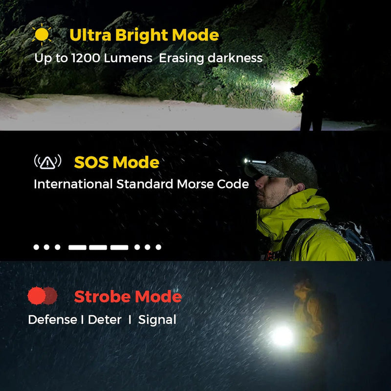 Load image into Gallery viewer, Flextail Zero Flashlight W Battery Case