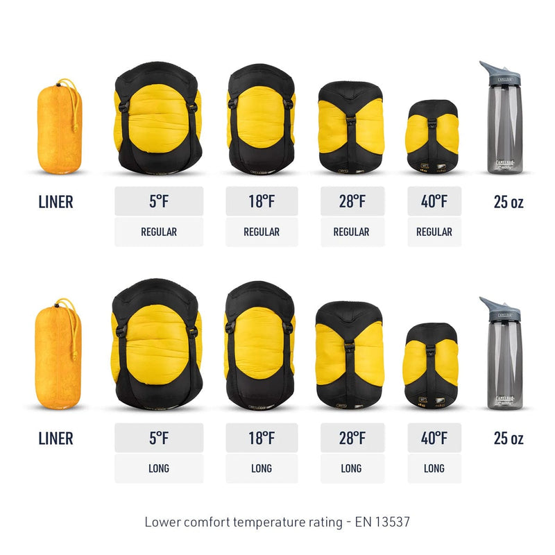 Load image into Gallery viewer, Sea To Summit Spark Ultralight Down 40 Degree Sleeping Bag