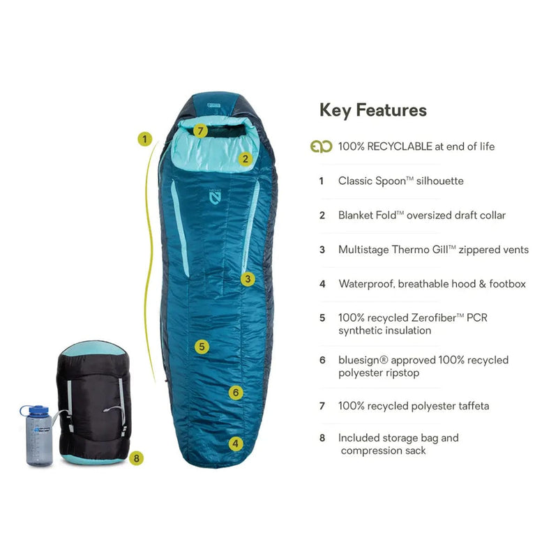 Load image into Gallery viewer, Nemo Equipment Forte Endless Promise Womens 20 Degree Regular Sleeping Bag
