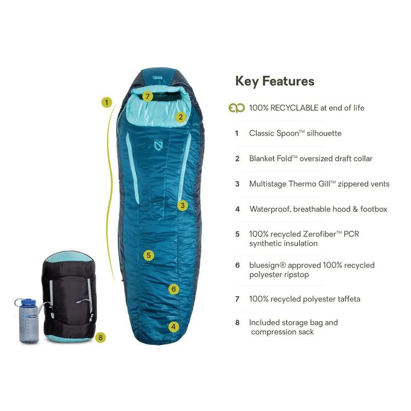 Load image into Gallery viewer, Nemo Equipment Forte Endless Promise Womens 20 Degree Regular Sleeping Bag