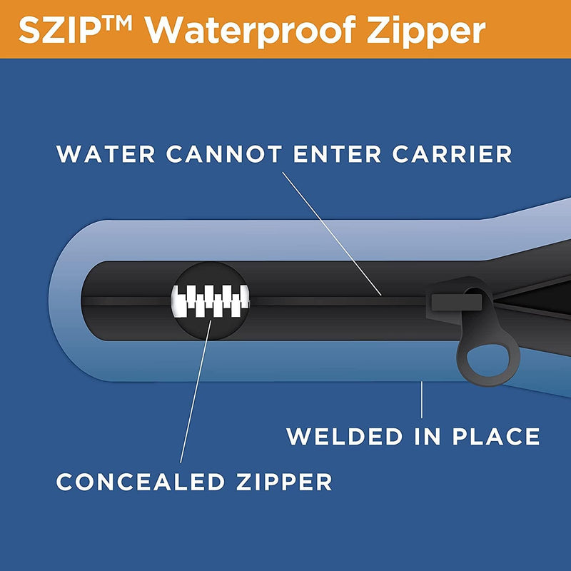 Load image into Gallery viewer, Rightline Gear Sport 3 18cu Waterproof Car Top Luggage Carrier