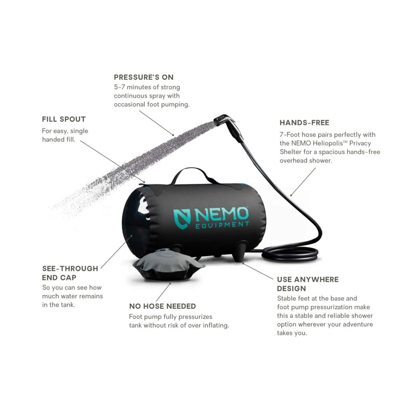 Load image into Gallery viewer, Nemo Helio Pressure Shower