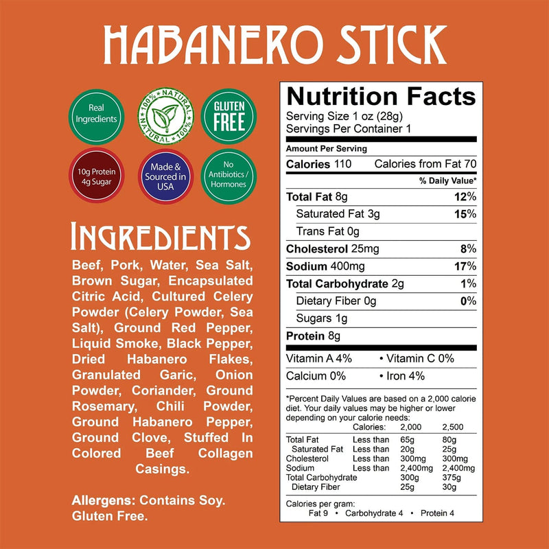 Load image into Gallery viewer, Righteous Felon Habanero - Beef & Pork Stick