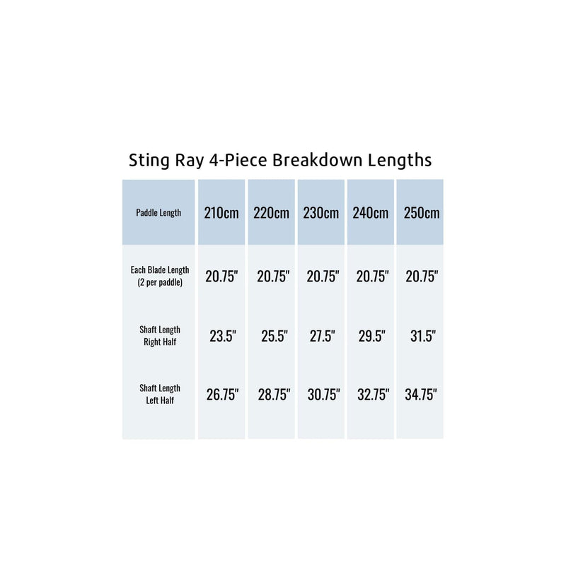 Load image into Gallery viewer, Aqua Bound Sting Ray Fiberglass 4-Piece Kayak Paddle