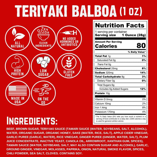 Nutrition label and ingredient list for Teriyaki Balboa on a red background