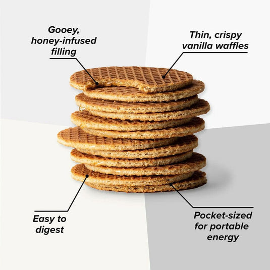 Stack of waffles with text labels on a white background