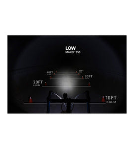 NiteRider MAKO 250 / CHERRYBOMB 100 COMBO