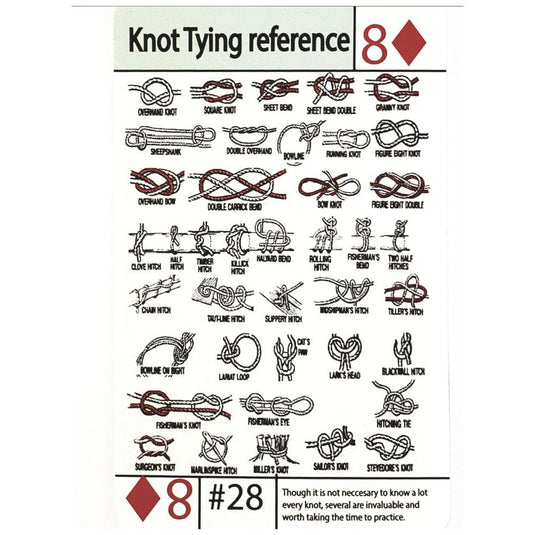 Grim Workshop Tip Card: #28 Tip Card- Knot Tying References – Campmor