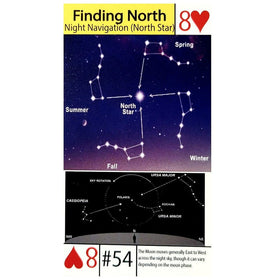 Grim Workshop Tip Card:#54 Tip Card- How to Find the North Star