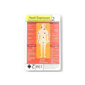 Grim Workshop Tip Card:#61 Tip Card- Heat Exhaustion Vs. Heat Stroke