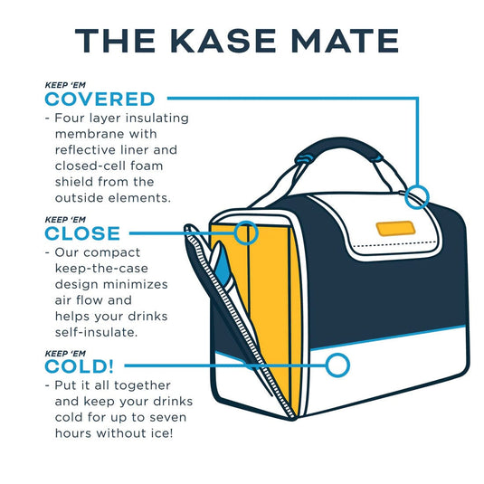 Kanga Retro Race 12-Pack Kase Mate Cooler