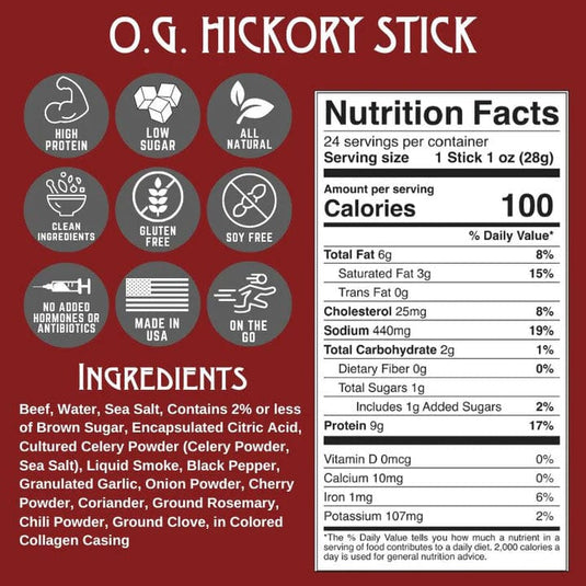 Righteous Felon O.G. Hickory Beef Stick