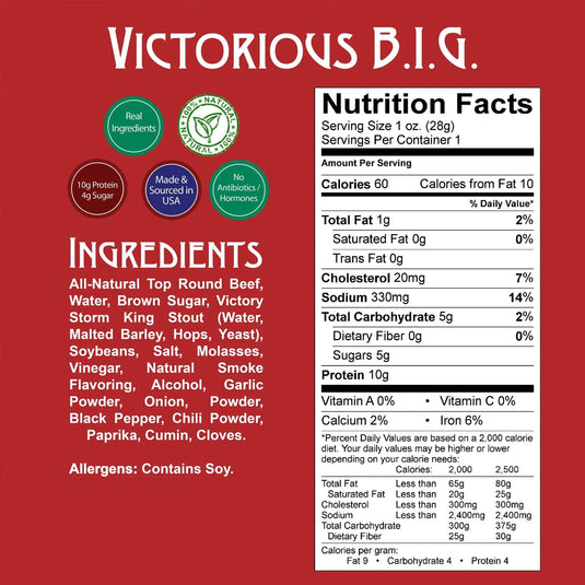 Righteous Felon Victorious B.I.G.  Beef Jerky