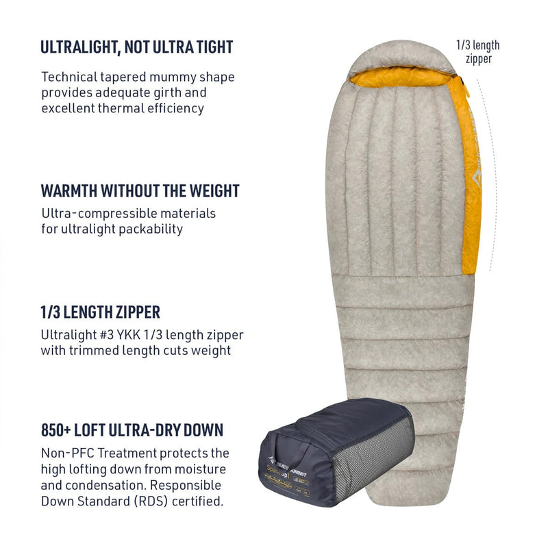 Load image into Gallery viewer, Sea To Summit Spark Ultralight Down 40 Degree Sleeping Bag
