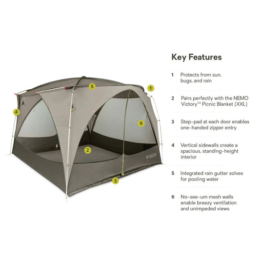 Nemo Equipment Victory Screenhouse Camp Shelter