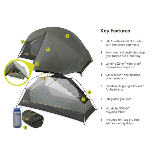 Nemo Equipment Dragonfly Bikepack OSMO 2 Person Backpacking Tent