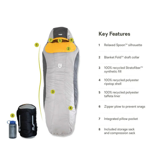 Nemo Equipment Tempo Men's 35 Degree Sleeping Bag