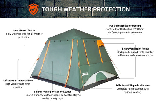 Step-by-Step: How To Close Smart Space Visible Solutions Tent?