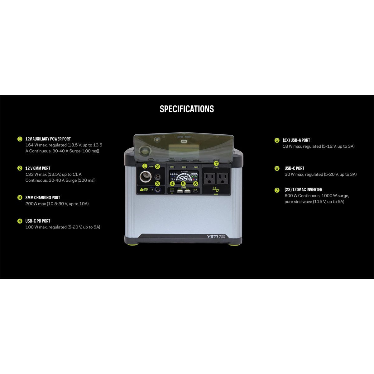 Goal Zero YETI 700 6G 120V Power Station – Campmor