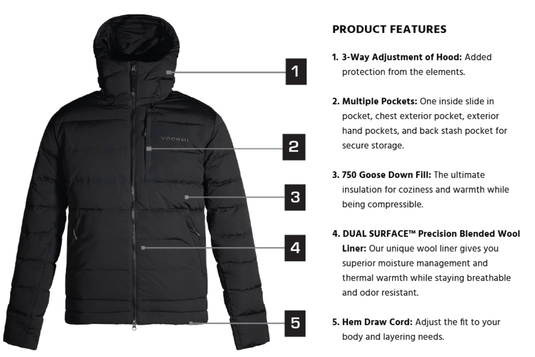 Voormi Women's Puffy Jacket