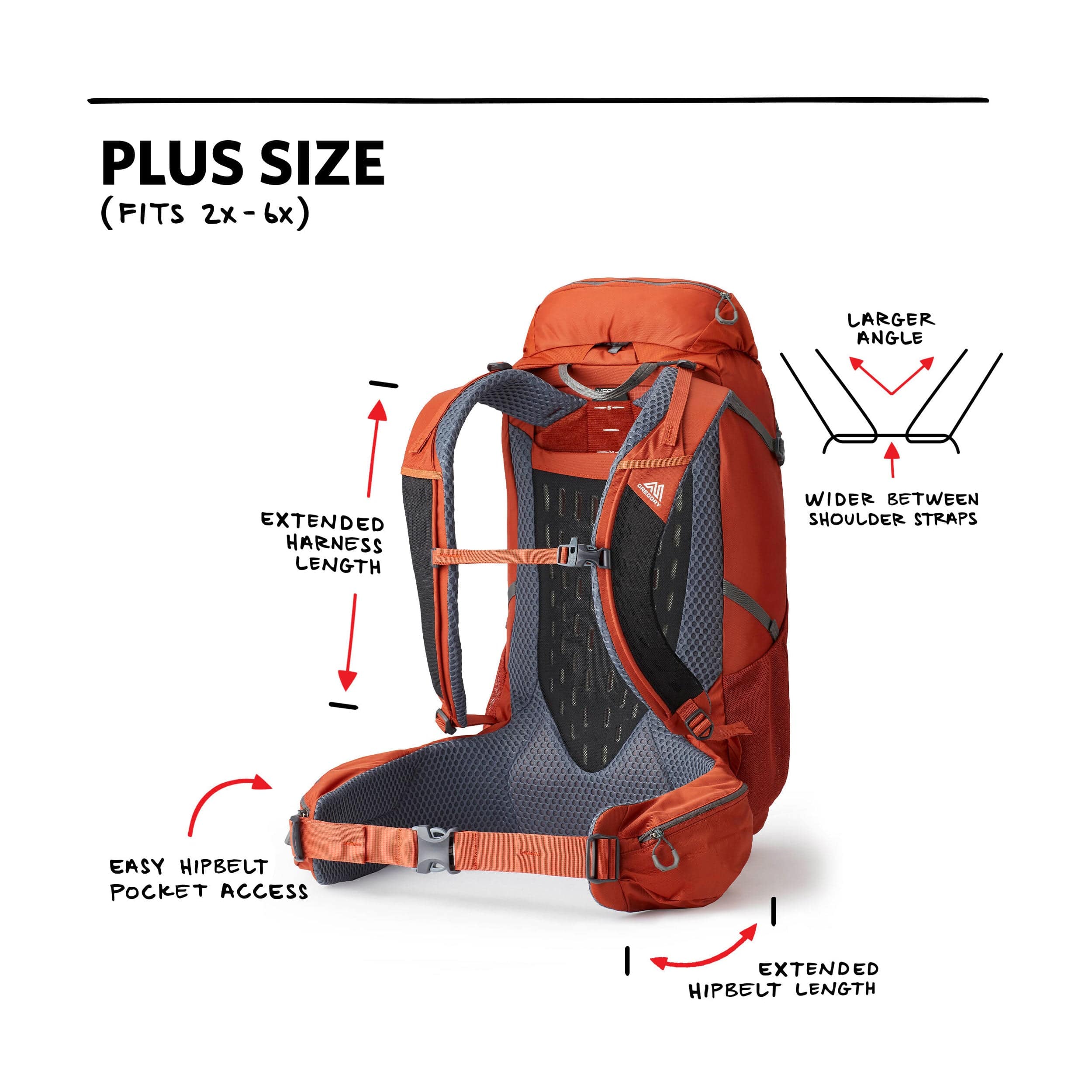 Gregory Stout 45 Plus Size Backpack – Campmor